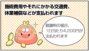 治療費や交通費、休業補償などが支払われます